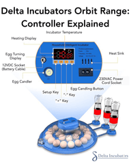 Orbit Range: 80 Egg Automatic Incubator (Dual Voltage) - Delta Incubators