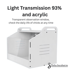Delta Incubators Brooder – Medium - Delta Incubators