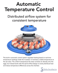 Orbit Range: 80 Egg Automatic Incubator (Dual Voltage) - Delta Incubators